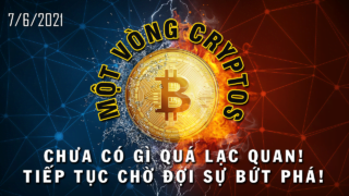 nhan dinh thi truong crypto - tien dien tu 7-6-2021