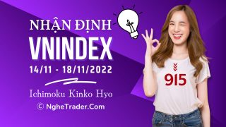 Nhận định VNINDEX - Thị Trường Chứng Khoán Việt Nam (14/11 - 18/11/2022)